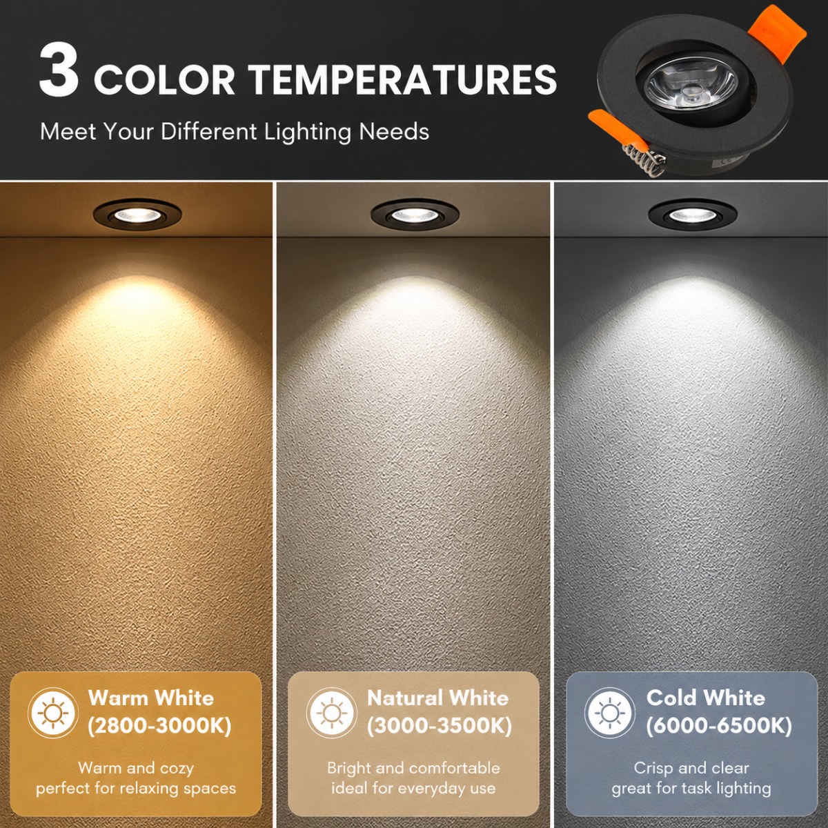 JOYINLED Lampu Sorot LED Terse - Commercial Kitchen Ceiling ulasan dan harga