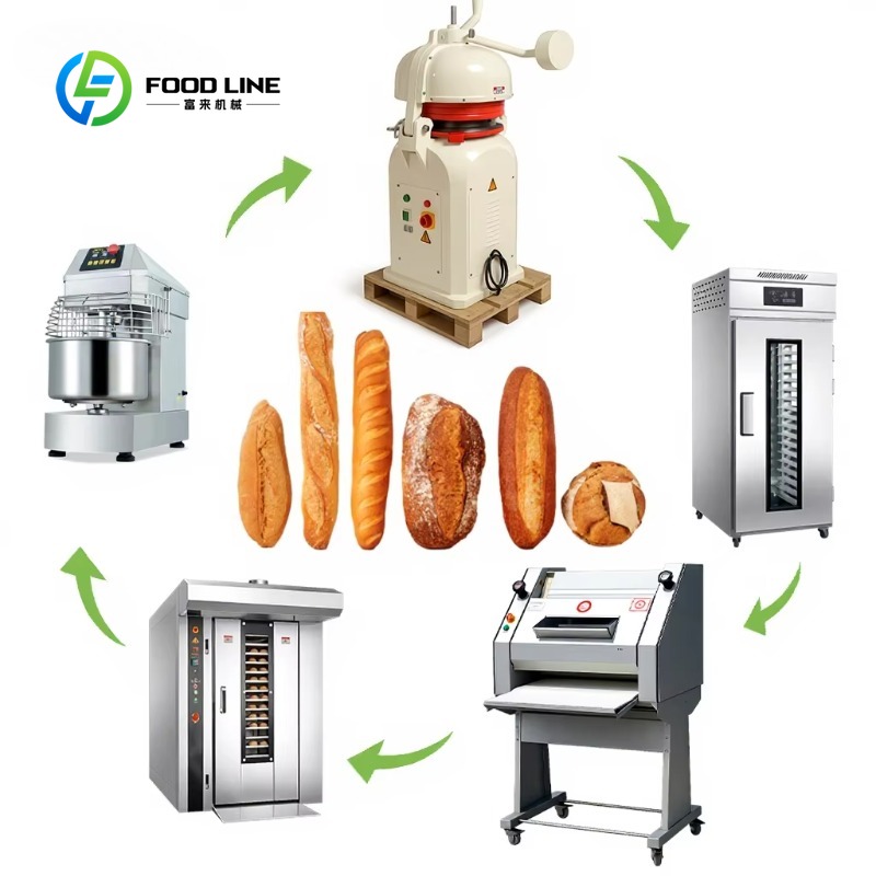 Mesin Pembuat Roti Croissant O - Rotary Bakery Oven ulasan dan harga