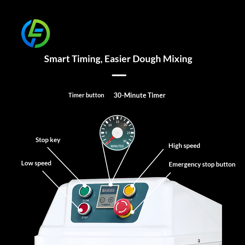 Harga Pabrik Mixer Planetari 6 - Rotary Bakery Oven ulasan dan harga