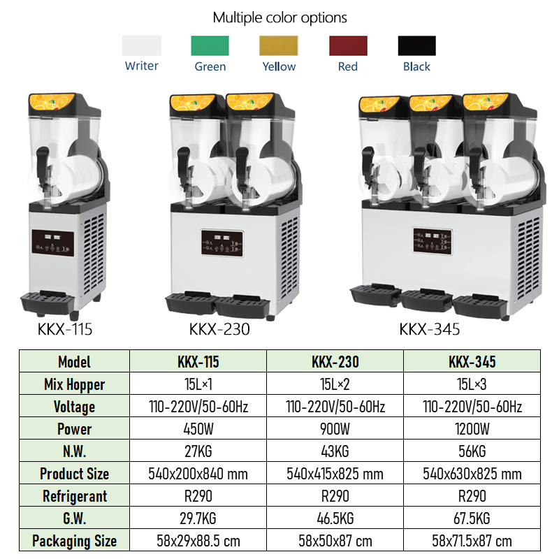 Mesin Smoothie 2 Tangki 15L Pe - Commercial Ice Maker ulasan dan harga