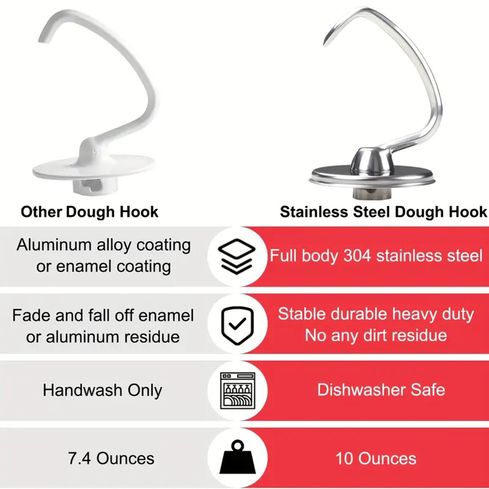 1 buah Aksesori Peralatan Masa - Commercial Kitchen Juicer ulasan dan harga