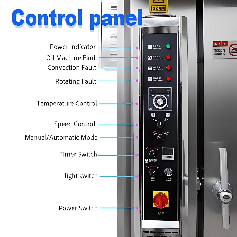 Mesin Pembuat Roti Berkualitas - Rotary Bakery Oven ulasan dan harga