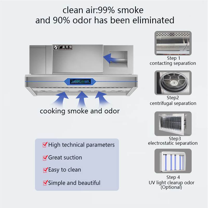 Penghisap Asap Dapur Hotel Kom - Commercial Kitchen Ceiling ulasan dan harga
